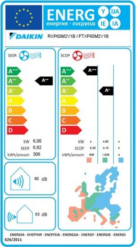 Daikin Comfora FTXP60M/RXP60M Κλιματιστικό Inverter 22000 BTU A++/A+++ με Wi-Fi