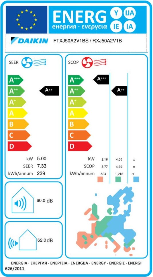 Daikin Emura FTXJ50AS/RXJ50A Κλιματιστικό Inverter 18000 BTU A++/A+++ με Wi-Fi