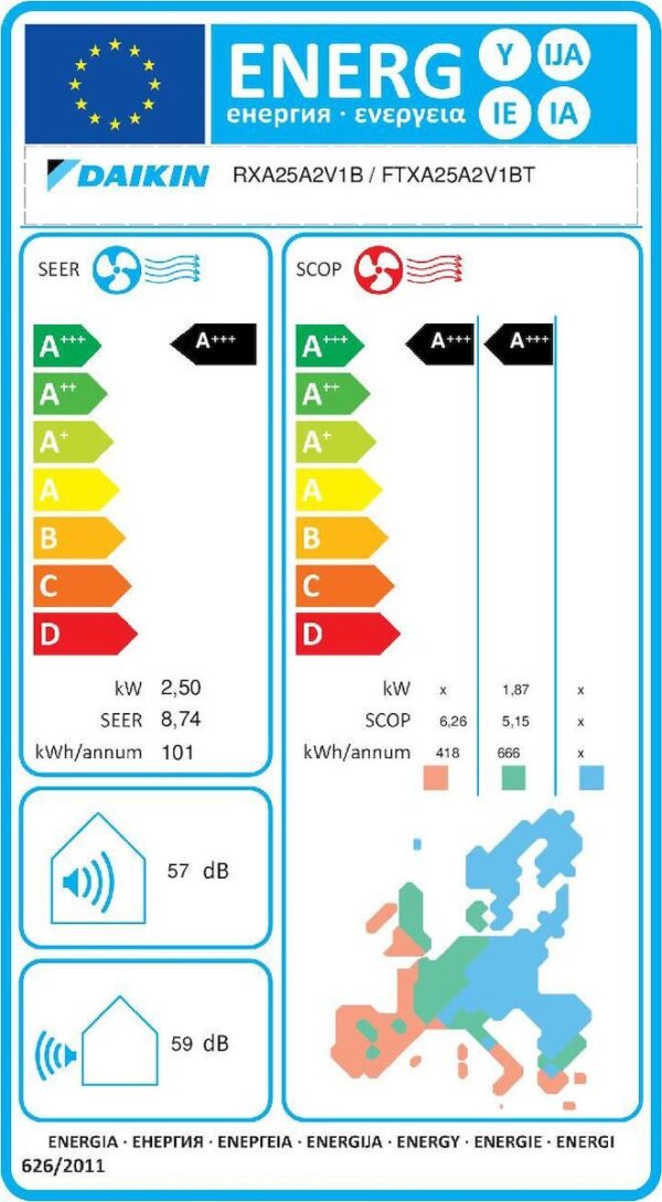 Daikin FTXA25AT/RXA25A Κλιματιστικό Inverter 9000 BTU A+++/A+++ με Ιονιστή και Wi-Fi