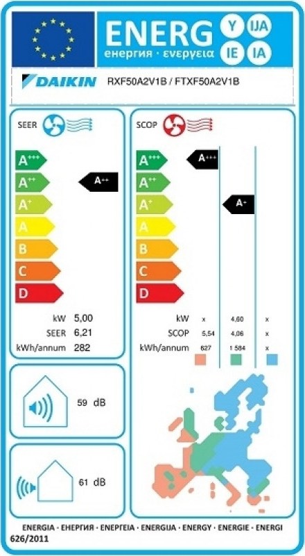 Daikin Sensira FTXF50A/RXF50B Κλιματιστικό Inverter 18000 BTU A++/A+++ με Wi-Fi