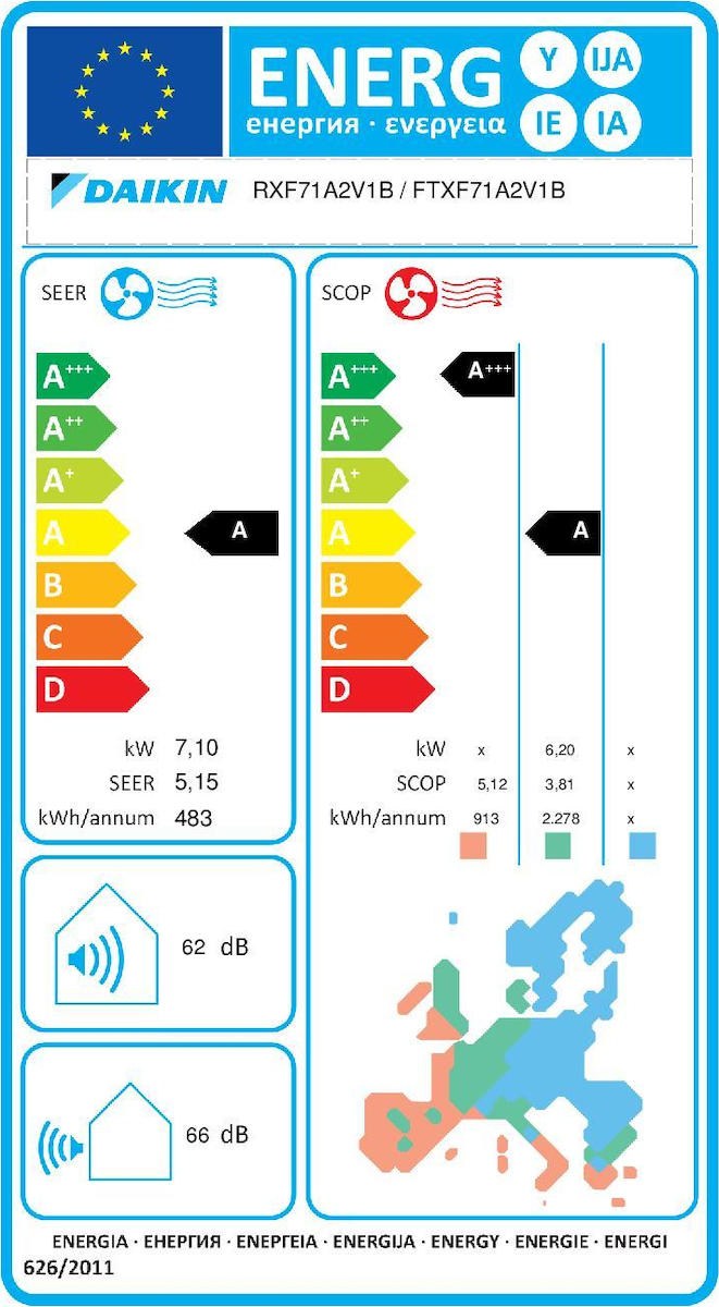 daikin-sensira-ftxf71arxf71a-klimatistiko-inverter-24000-btu-aa-me-ionisth-kai-wi-fi