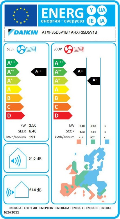 Daikin Siesta Sensira Pro Series ATXF35E/ARXF35E Κλιματιστικό Inverter 12000 BTU A++/A++ με Wi-Fi