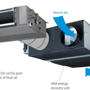Daikin VAM1000J8/BRC301B61 Επαγγελματικό Κλιματιστικό