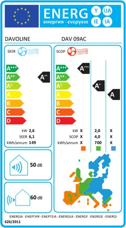 Davoline DAV09AC/DAV09AC Κλιματιστικό 9000 BTU