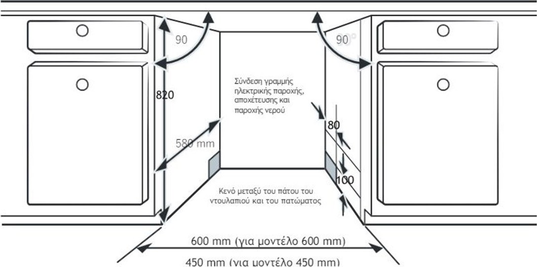 davoline-ddw1045e-entoixizomeno-plynthrio-piatwn-45cm-gia-10-serbitsia-inox-4