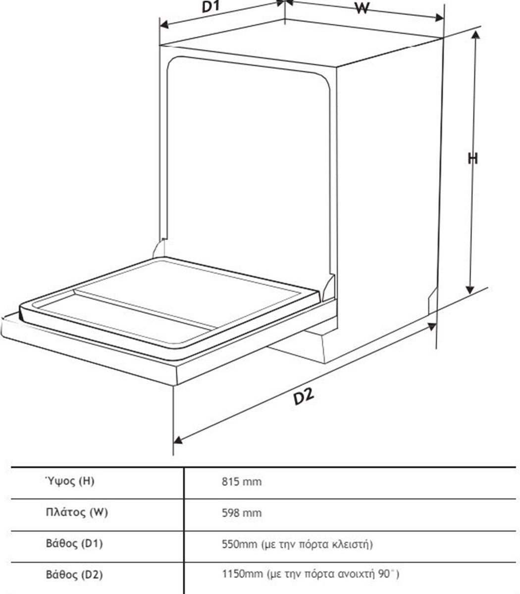 davoline-ddw1460e-entoixizomeno-plynthrio-piatwn-598cm-gia-14-serbitsia-leyko-2