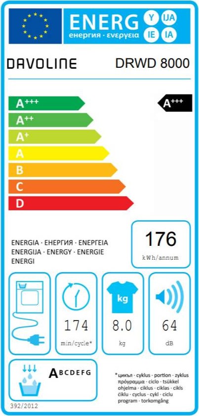 Davoline DRWD8000 Στεγνωτήριο Ρούχων 8kg A+++ με Αντλία Θερμότητας