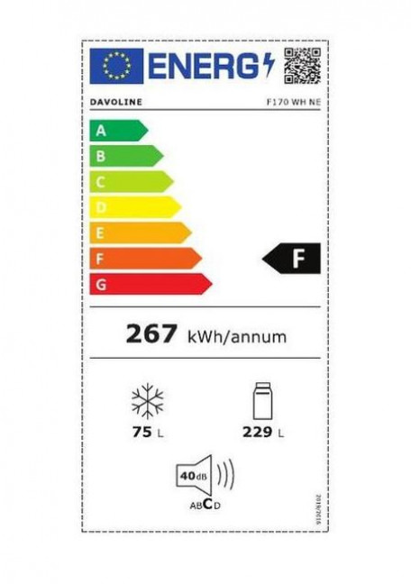 Davoline FTM 170 EW Δίπορτο Ψυγείο 304lt Full No Frost Υ170xΠ60xΒ60cm Λευκό