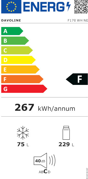 Davoline NPR 170 W Δίπορτο Ψυγείο 304lt Υ172xΠ60.5xΒ60cm Λευκό