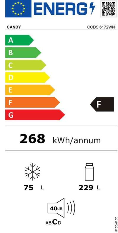 Δίπορτο Ψυγείο Candy CCDS 6172WN