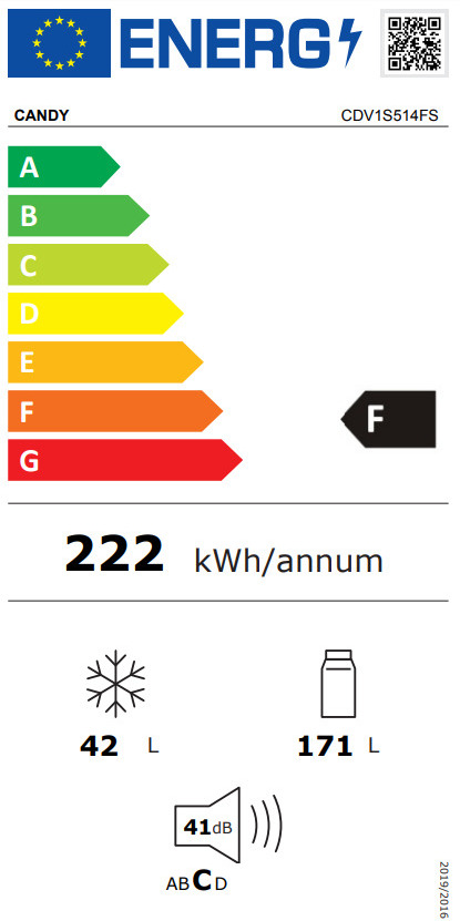 Δίπορτο Ψυγείο Candy CDV1S514FS