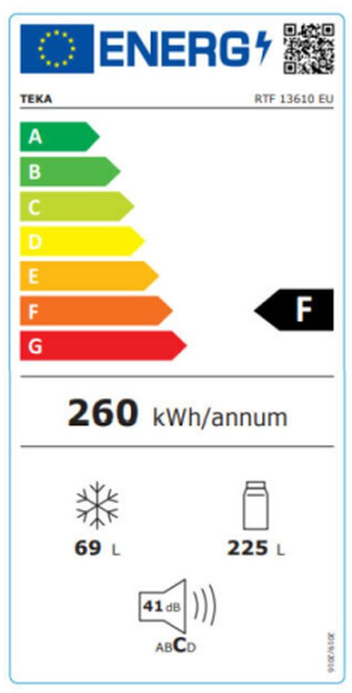 Δίπορτο Ψυγείο Teka RTF13610WH