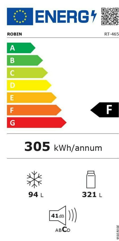 Δίπορτο Ψυγείο Teka RTF13610WH