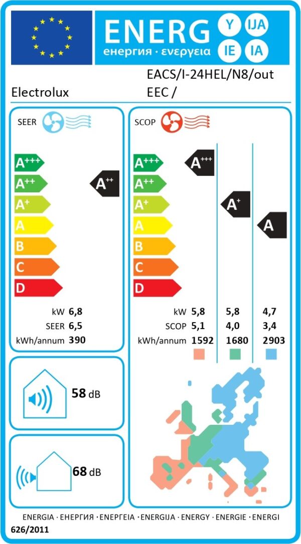 Electrolux EACS/I-24HEL/N8