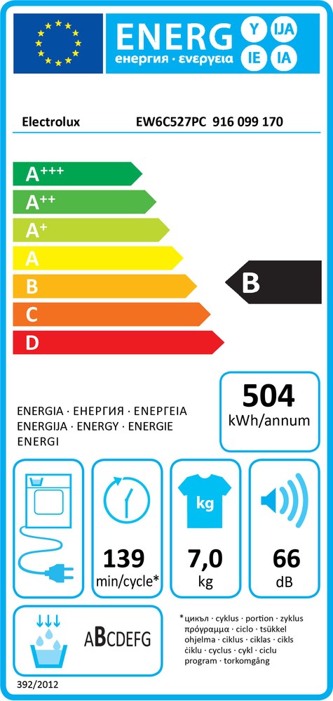 Electrolux EW6C527PC Στεγνωτήριο Ρούχων 7kg