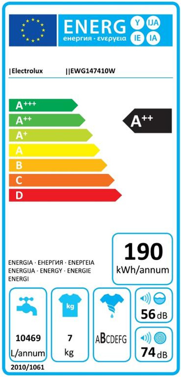 Electrolux EWG147410W Πλυντήριο Ρούχων 7kg 1400 Στροφών