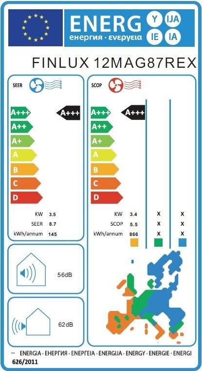 Finlux 12MAG87REX Κλιματιστικό Inverter 12000 BTU A+++/A+++ με WiFi