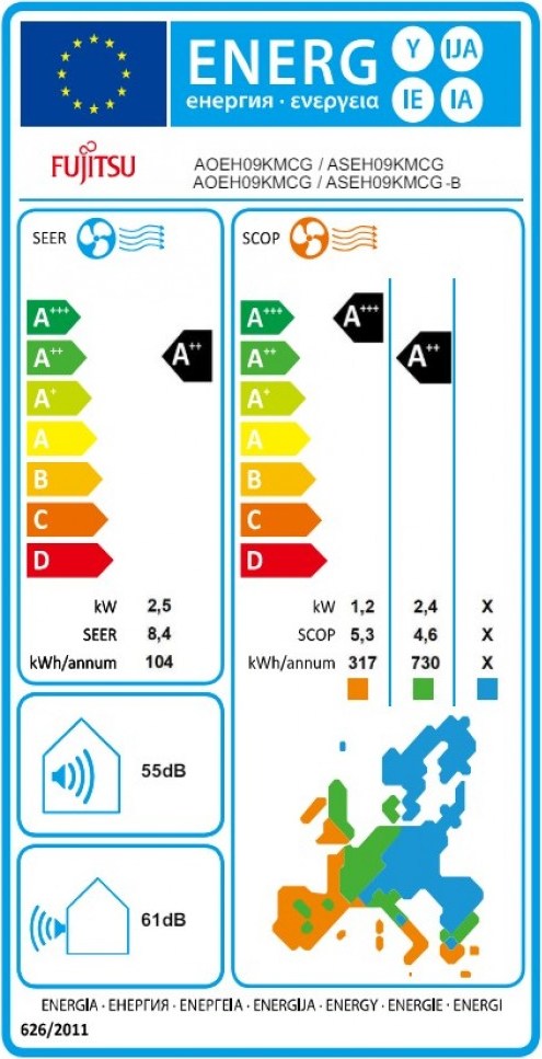 Fujitsu ASEH09KMCG/AOEH09KMCG