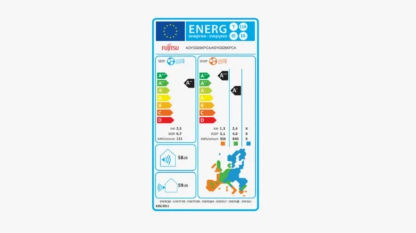 Fujitsu Ecolandia ASYG025KPCA/AOYG025KPCA Κλιματιστικό Inverter 9000 BTU A++/A+++ με Wi-Fi