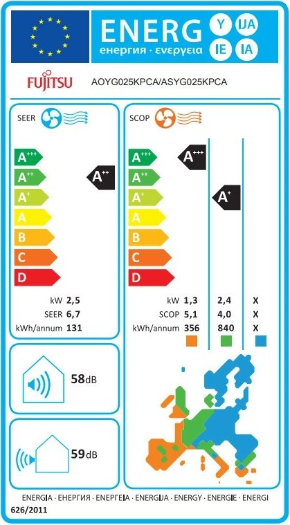 Fujitsu Ecolandia ASYG025KPCA/AOYG025KPCA Κλιματιστικό Inverter 9000 BTU A++/A+++ με Wi-Fi