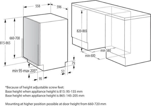 Gorenje GV62040 Εντοιχιζόμενο Πλυντήριο Πιάτων 59.6cm για 13 Σερβίτσια Λευκό