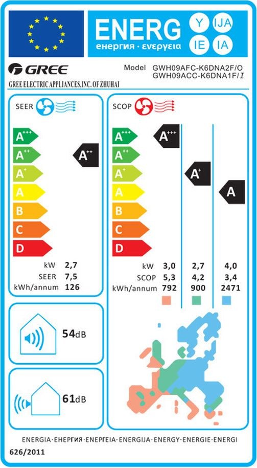 Gree Fairy Noir GRC-GRCO-241QI/KFRB-N5 Κλιματιστικό Inverter 24000 BTU A++/A+++ με Ιονιστή