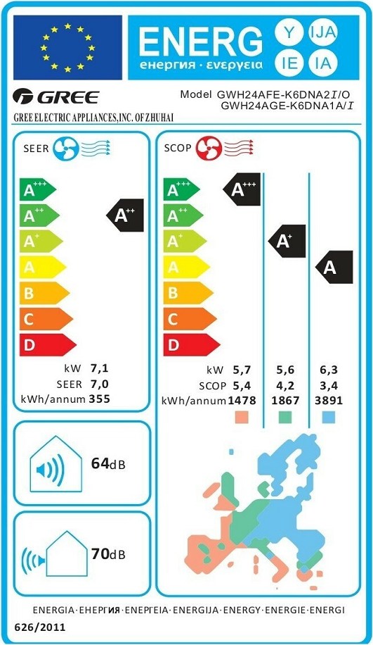 Gree Pular GRC/GRCO-241QI/KPL-N5 Κλιματιστικό Inverter 24000 BTU A++/A+++ με Wi-Fi