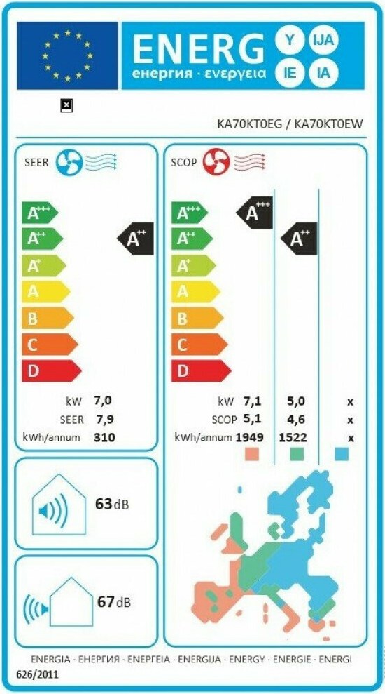 Hisense Energy SE KA70KTOEG/KA70KT0EW Κλιματιστικό Inverter 24000 BTU A++/A+++ με Wi-Fi