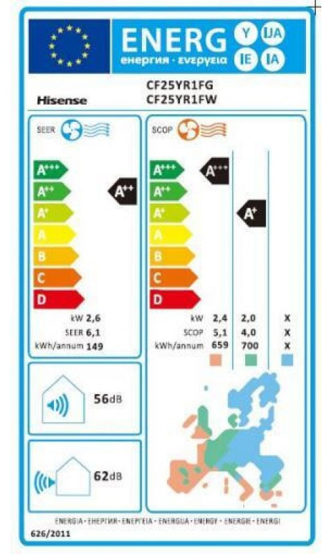 Hisense Expert Smart CF25YR1F Κλιματιστικό Inverter 9000 BTU A++/A+++ με Wi-Fi