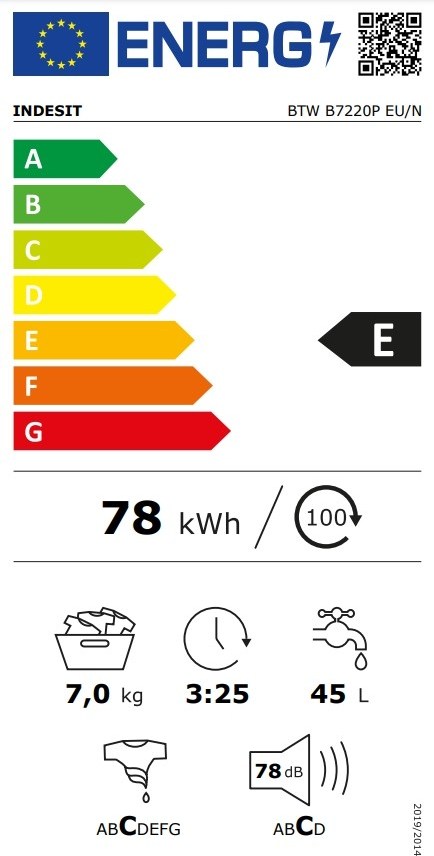 Indesit BTW B7220P EU/N Πλυντήριο Ρούχων Άνω Φόρτωσης 7kg 1200 Στροφών