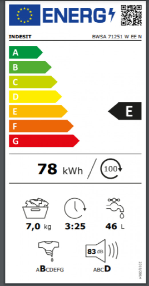 Indesit BWSA 71251 W EE N Πλυντήριο Ρούχων 7kg 1200 Στροφών