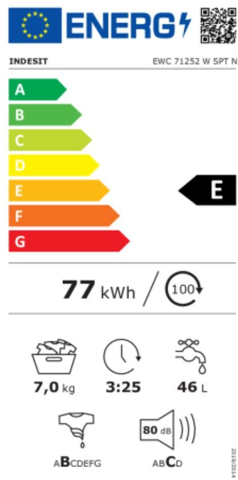 Indesit EWC71252WSPTN Πλυντήριο Ρούχων 7kg 1000 Στροφών