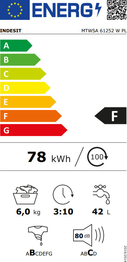 Indesit MTWSA61252WPL Πλυντήριο Ρούχων 6kg 1200 Στροφών