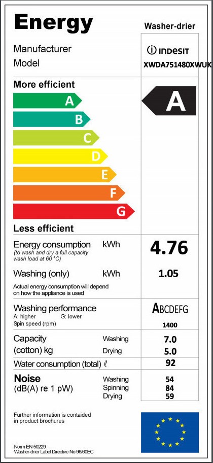 Indesit XWDA 751480X WWWG EU Πλυντήριο Στεγνωτήριο Ρούχων 7kg / 5kg 1400 Στροφές