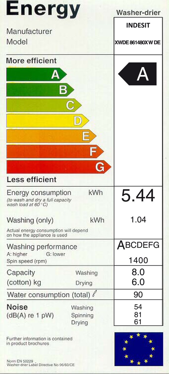 Indesit XWDE861480XW EU Πλυντήριο Στεγνωτήριο Ρούχων 8kg / 6kg 1400 Στροφές