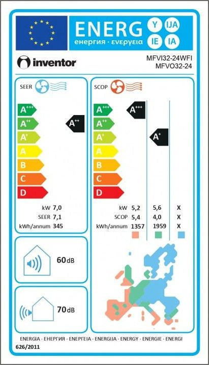 Inventor Comfort MFVI32-24WFI/MFVO32-24 Κλιματιστικό Inverter 24000 BTU A++/A+++ με Ιονιστή και Wi-Fi