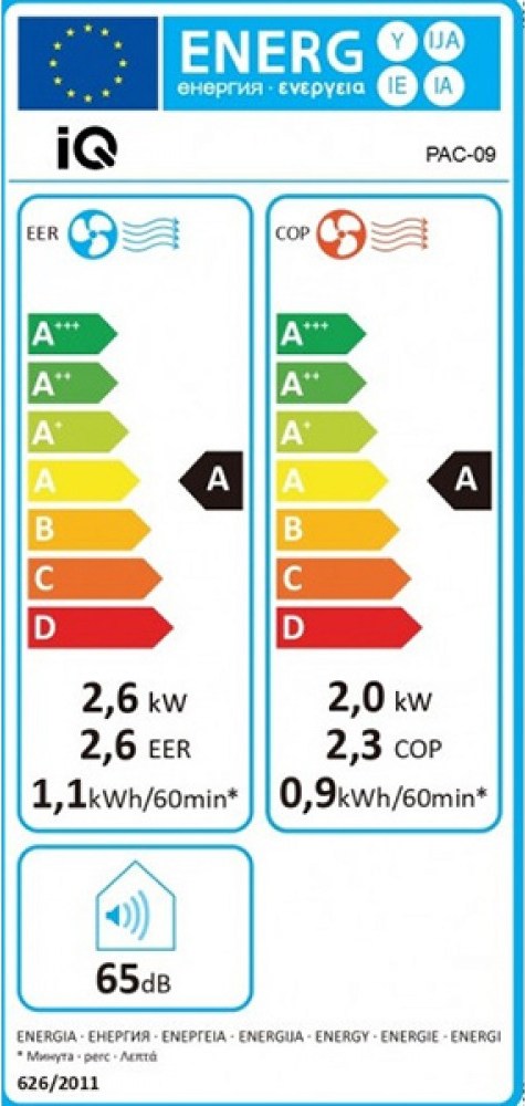 IQ PAC-09 Φορητό Κλιματιστικό Ψύξης Θέρμανσης 9000 BTU