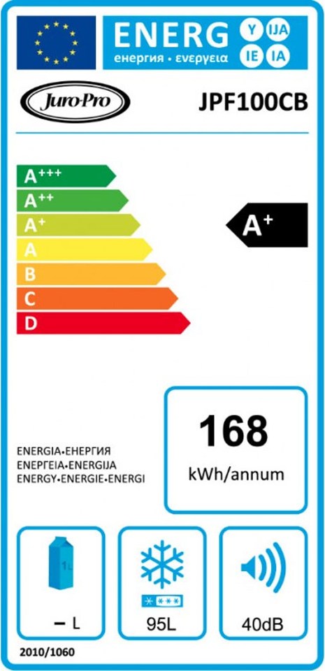 Juro-Pro JPF100CB Καταψύκτης Μπαούλο 95lt