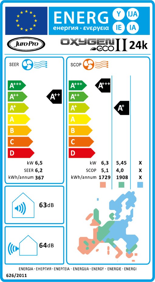 Juro-Pro Oxygen Eco II 24Κ Κλιματιστικό Inverter 24000 BTU A++/A+++ με Wi-Fi