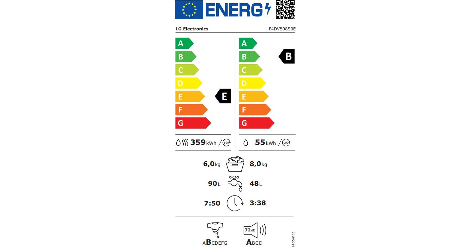 LG F4DV508S0E Πλυντήριο Στεγνωτήριο Ρούχων 8kg / 6kg Ατμού 1400 Στροφές