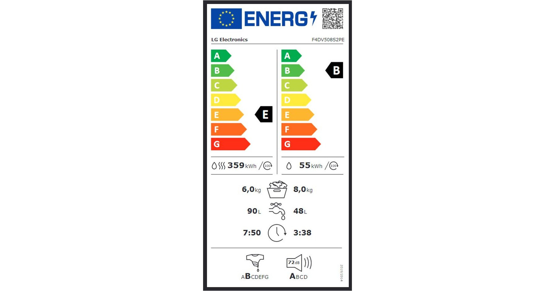 LG F4DV508S2PE Πλυντήριο Στεγνωτήριο Ρούχων 8kg / 6kg Ατμού 1400 Στροφές