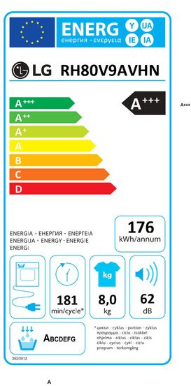 LG RH80V9AVHN Στεγνωτήριο Ρούχων 8kg A+++