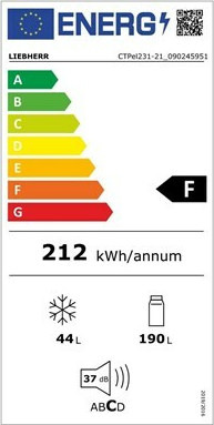 Liebherr CTPel 231 Δίπορτο Ψυγείο 234lt Υ140.1xΠ55xΒ63cm Inox