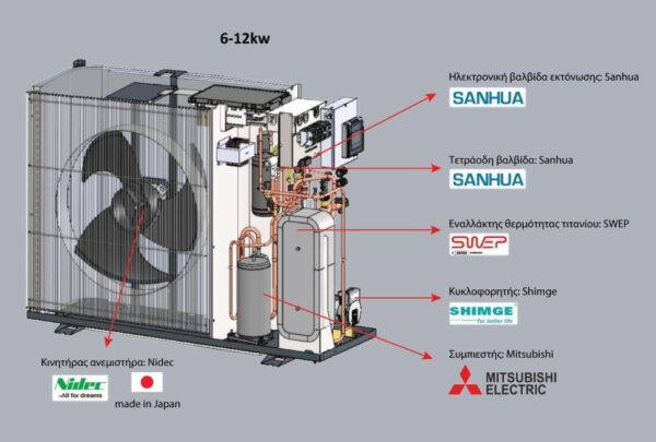 Matushima MHP-06M Αντλία Θερμότητας 6kW Μονοφασική 60°C Monoblock με Wi-Fi