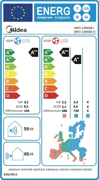 Midea All Easy Pro AEP2-12NXD6-I Κλιματιστικό Inverter 12000 BTU A+++/A+++ με Ιονιστή και Wi-Fi