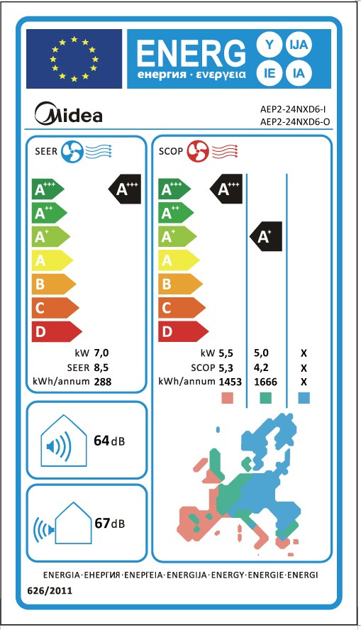 Midea All Easy Pro AEP2-24NXD6-I Κλιματιστικό Inverter 24000 BTU A+++/A+++ με Ιονιστή και Wi-Fi