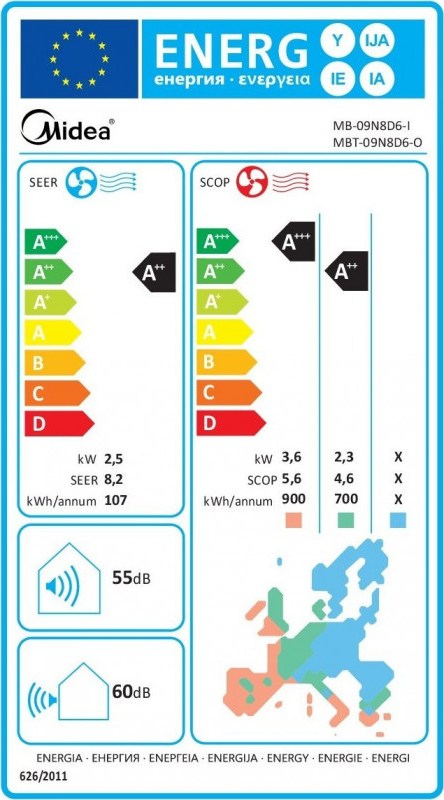 Midea Mission II MB-09N8D6-I/MBT-09N8D6-O Κλιματιστικό Inverter 9000 BTU A++/A+++ με Ιονιστή και Wi-Fi