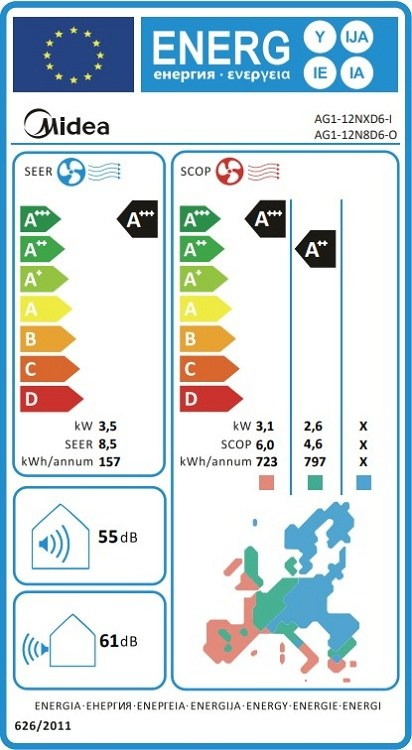 Midea Xtreme Save AG1-12NXD6-I/AG1-12N8D6-O Κλιματιστικό Inverter 12000 BTU A++/A+++ με Ιονιστή και Wi-Fi