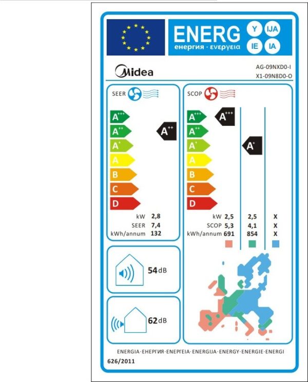 Midea Xtreme Save Lite AG-09NXD0-I/O Κλιματιστικό Inverter 9000 BTU A++/A+++ με Ιονιστή