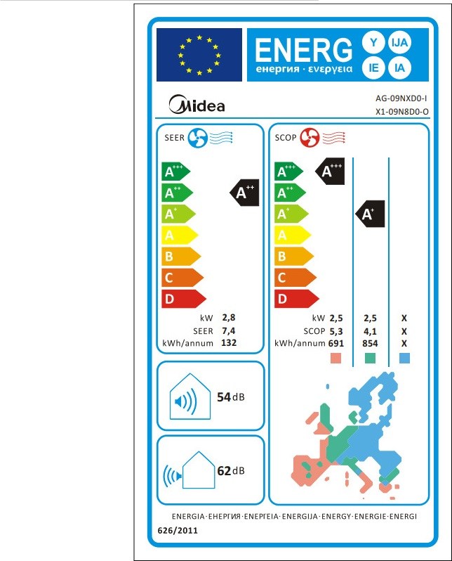 Midea Xtreme Save Lite AG-09NXD0-I/O Κλιματιστικό Inverter 9000 BTU A++/A+++ με Ιονιστή